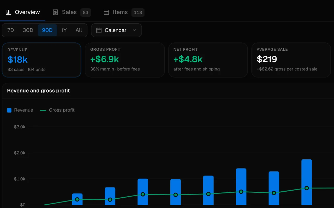 The Sales Log page with example data